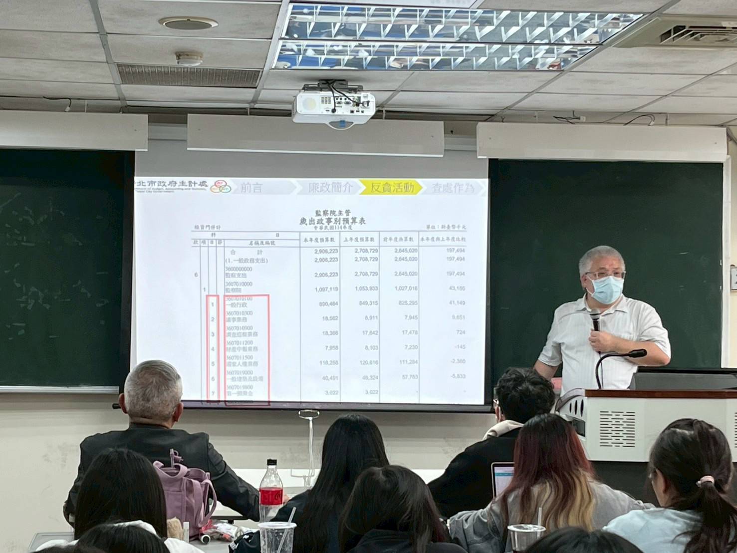 1140409-中華大學-學生聽講2